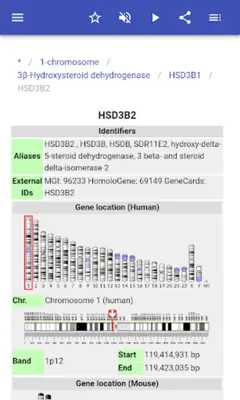 Human Genes android App screenshot 10