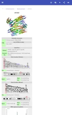 Human Genes android App screenshot 1