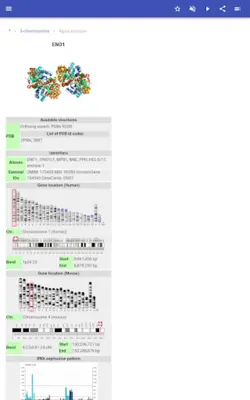 Human Genes android App screenshot 2