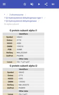 Human Genes android App screenshot 5