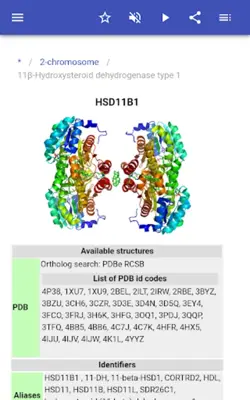 Human Genes android App screenshot 7